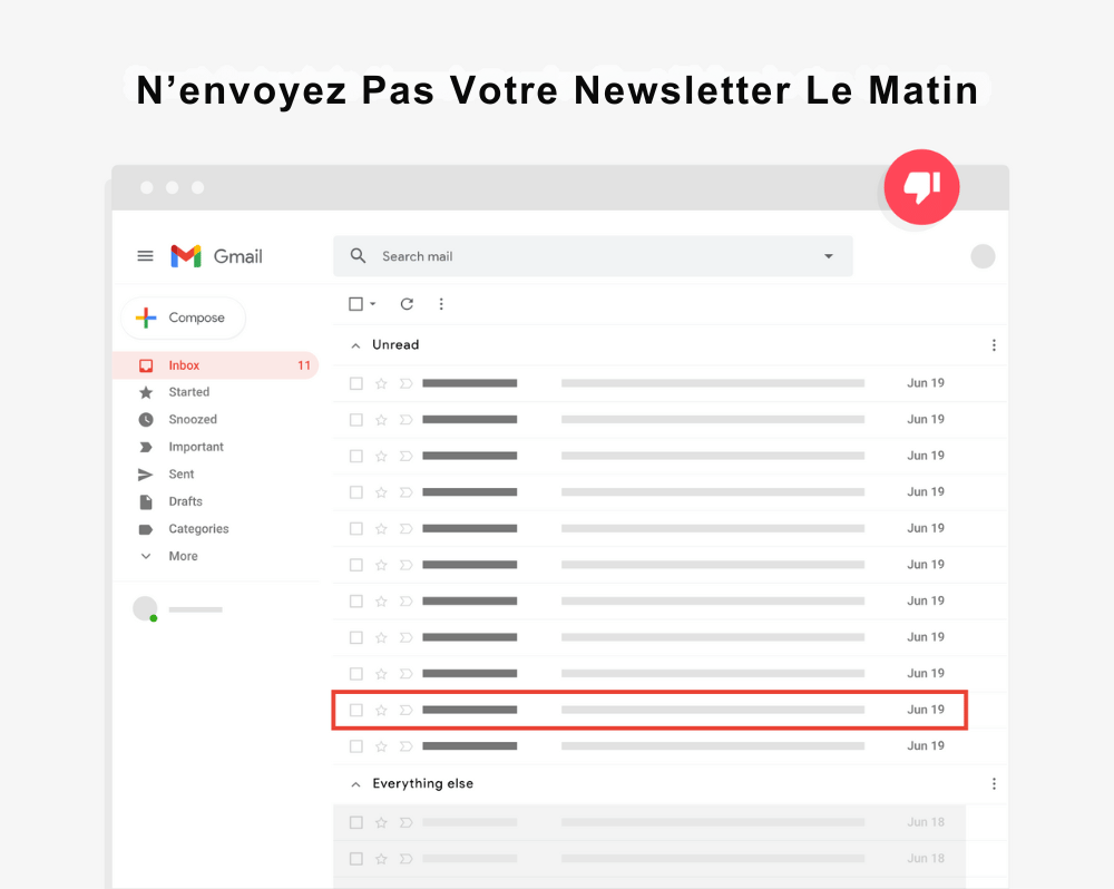 à quelle heure envoyer mail