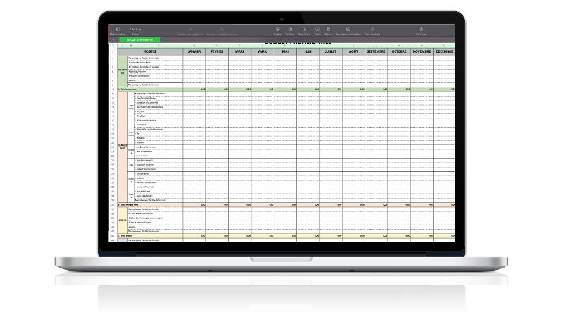 Modèle de budget prévisionnel Excel à télécharger