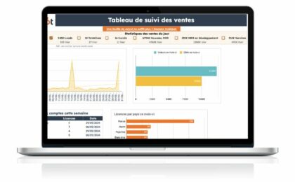 modèle de tableau de bord commercial Excel