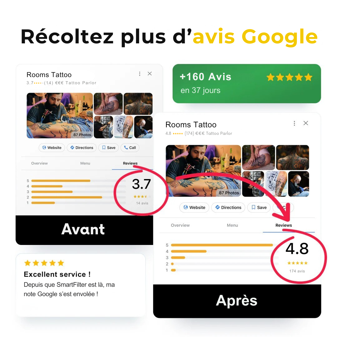 acheter avis google